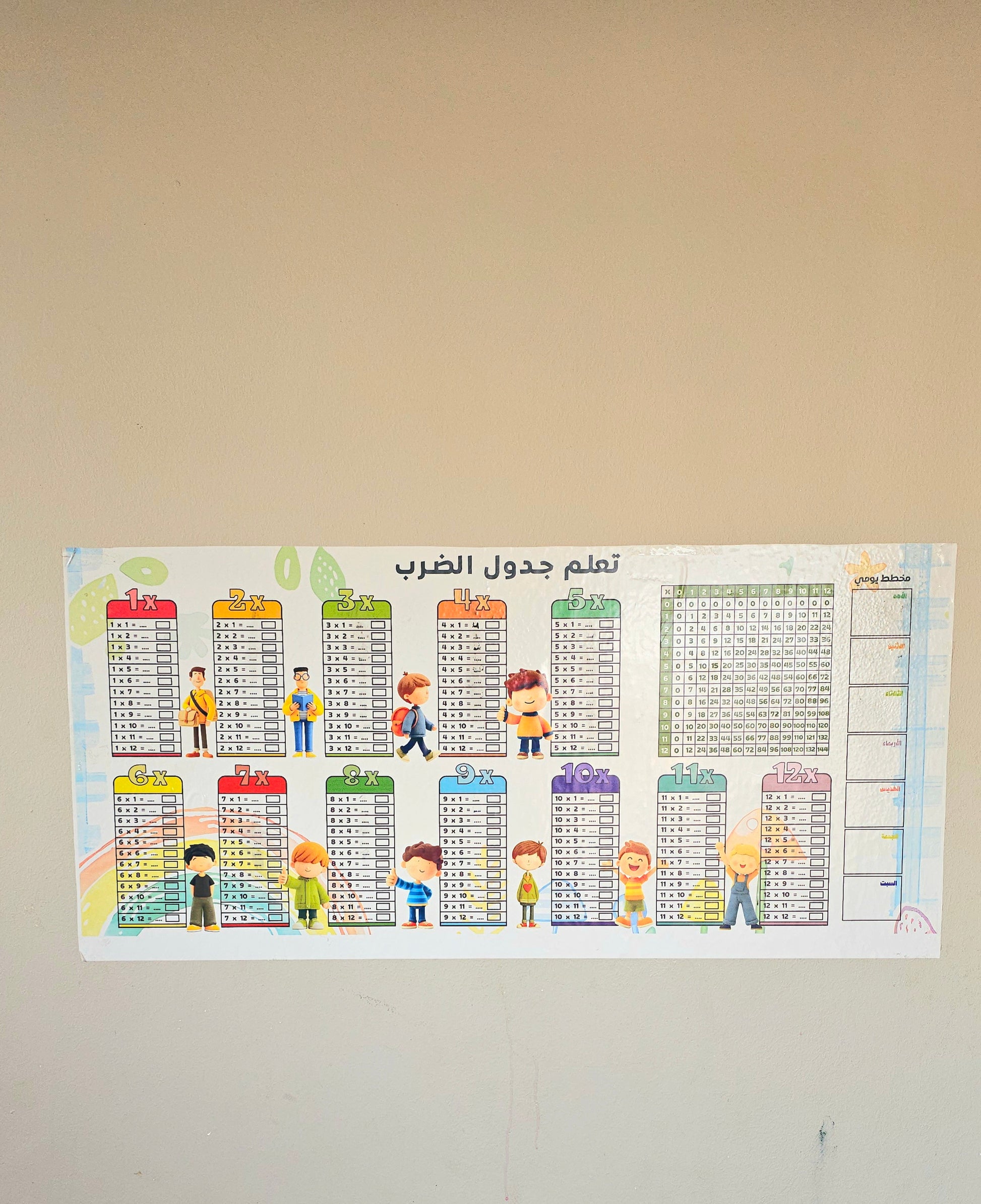 لوحة جدول الضرب + الحروف مع القلم والممحاة