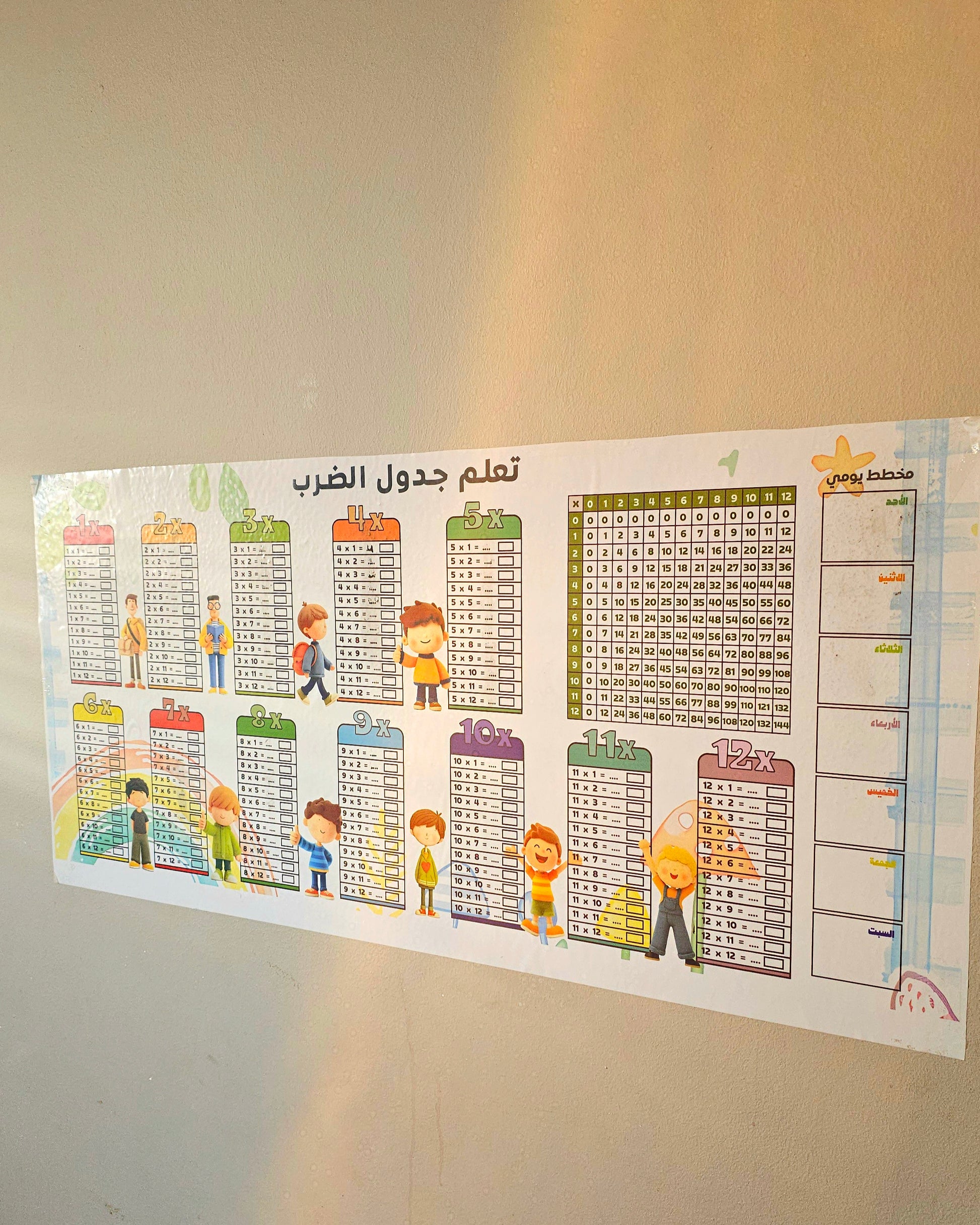 لوحة جدول الضرب + الحروف مع القلم والممحاة